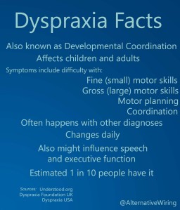 Infographic: 
Dyspraxia Facts
Also known as Developmental Coordination
Affects children and adults
Symptoms include difficulty with: Fine (small) motor skills
Gross (large) motor skills
Motor planning
Coordination
Often happens with other diagnoses
Changes daily
Also might influence speech and executive function
Estimated 1 in 10 people have it
Sources: Understood.org
Dyspraxia Foundation UK
Dyspraxia USA
@AlternativeWiring